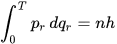 Modelo Bohr Sommerfeld