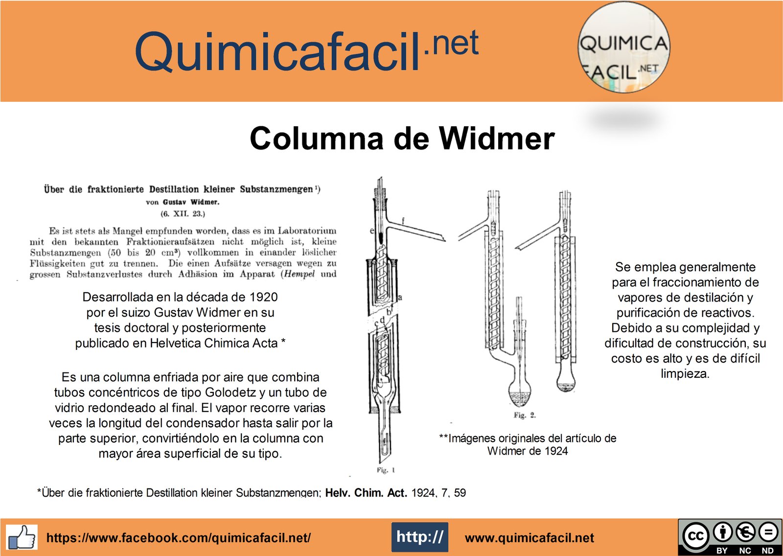 Infografia columna De Widmer