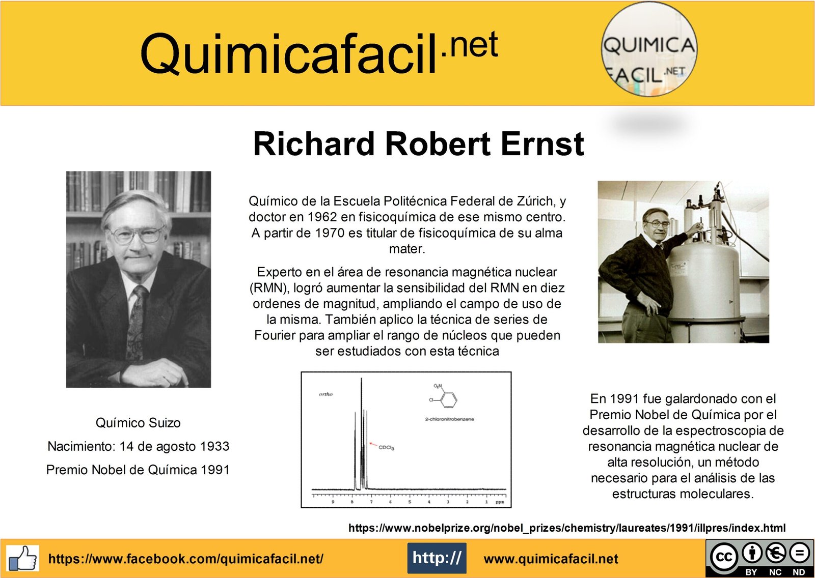 Richard Robert Ernst