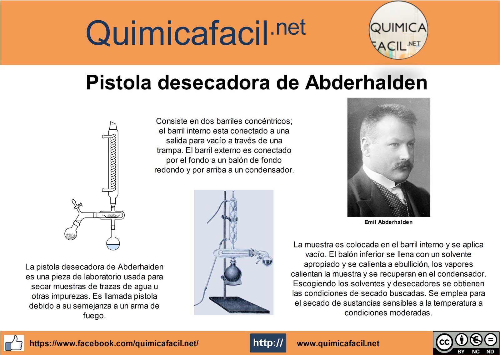 pistola desecadora de Abderhalden