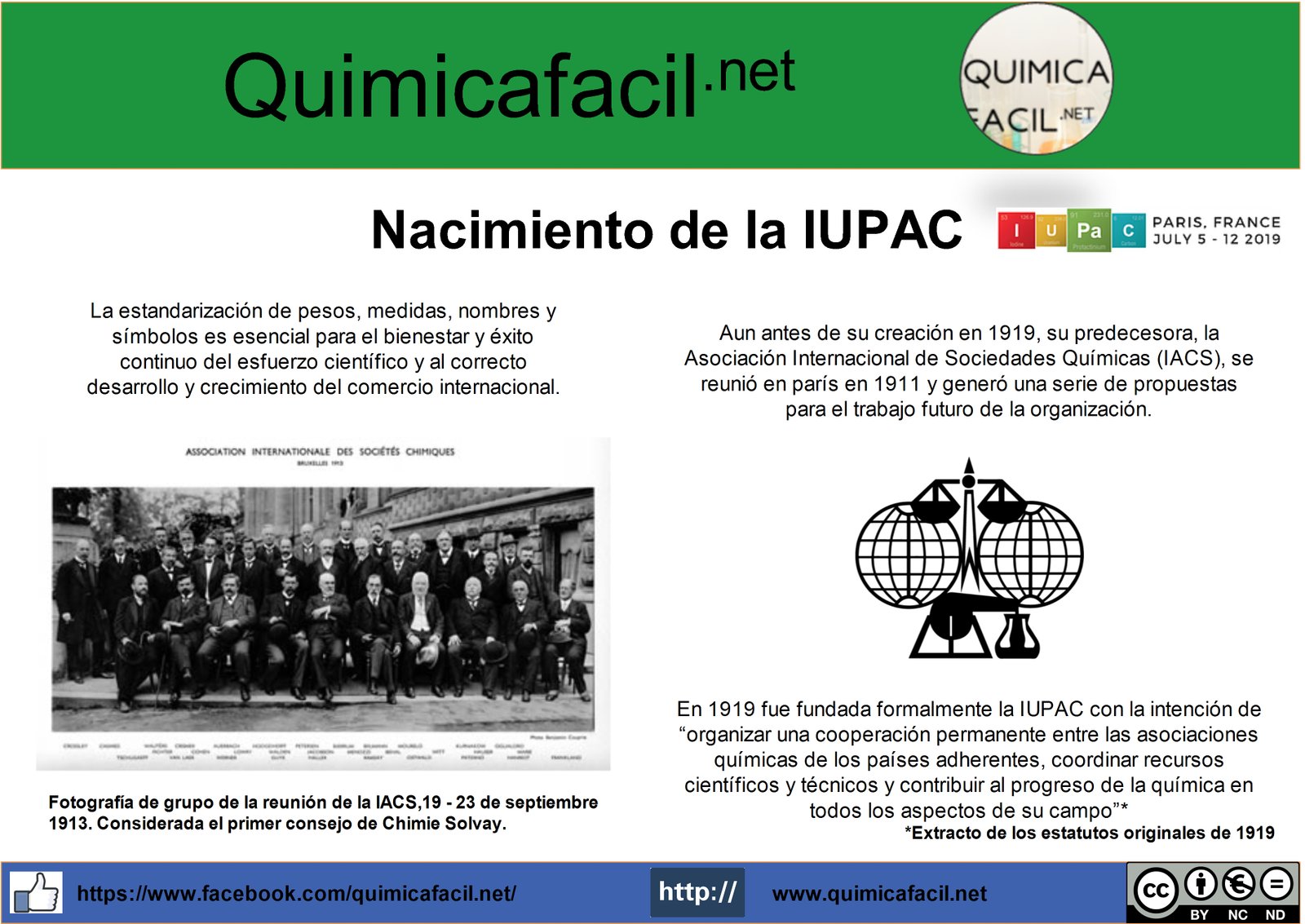 Nacimiento IUPAC