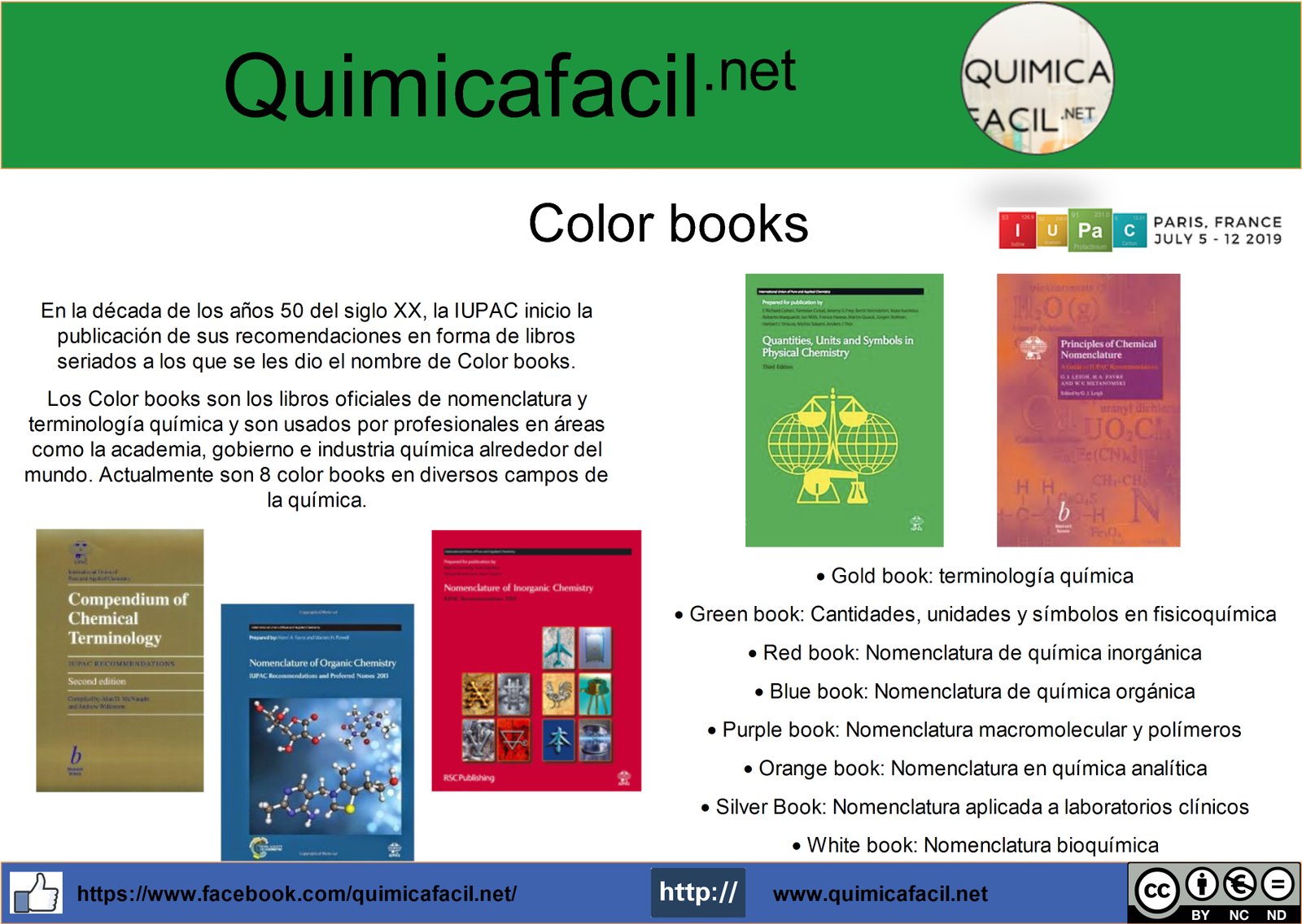 Infografia Color books IUPAC