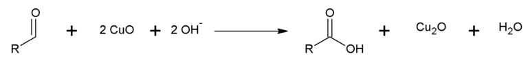 Esquema de reaccion entre aldehidos y el reactivo de Fehling