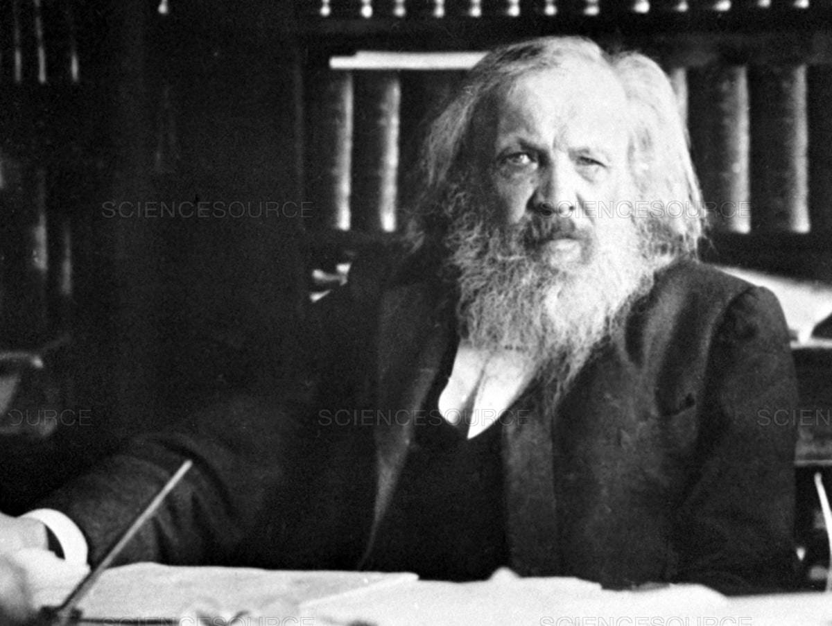 Dmitri Mendeleev