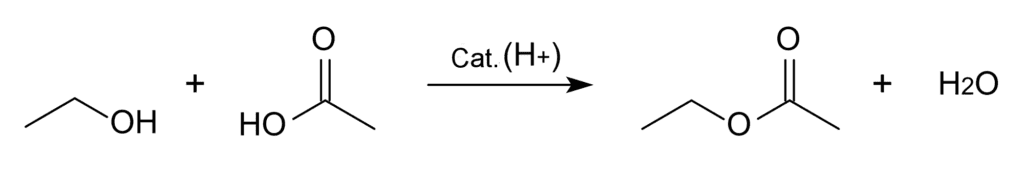 Esquema general de la esterificación de Fischer