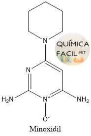 Estructura del minoxidil