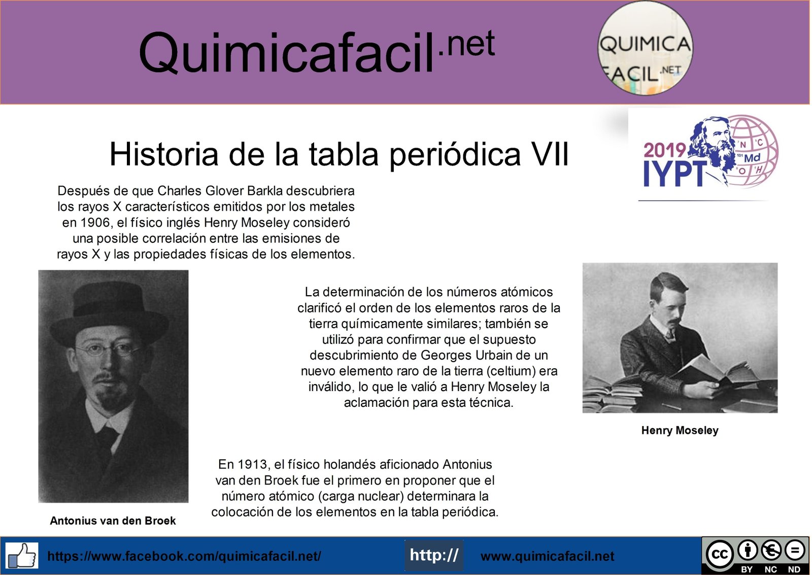 Historia de la tabla periódica VII