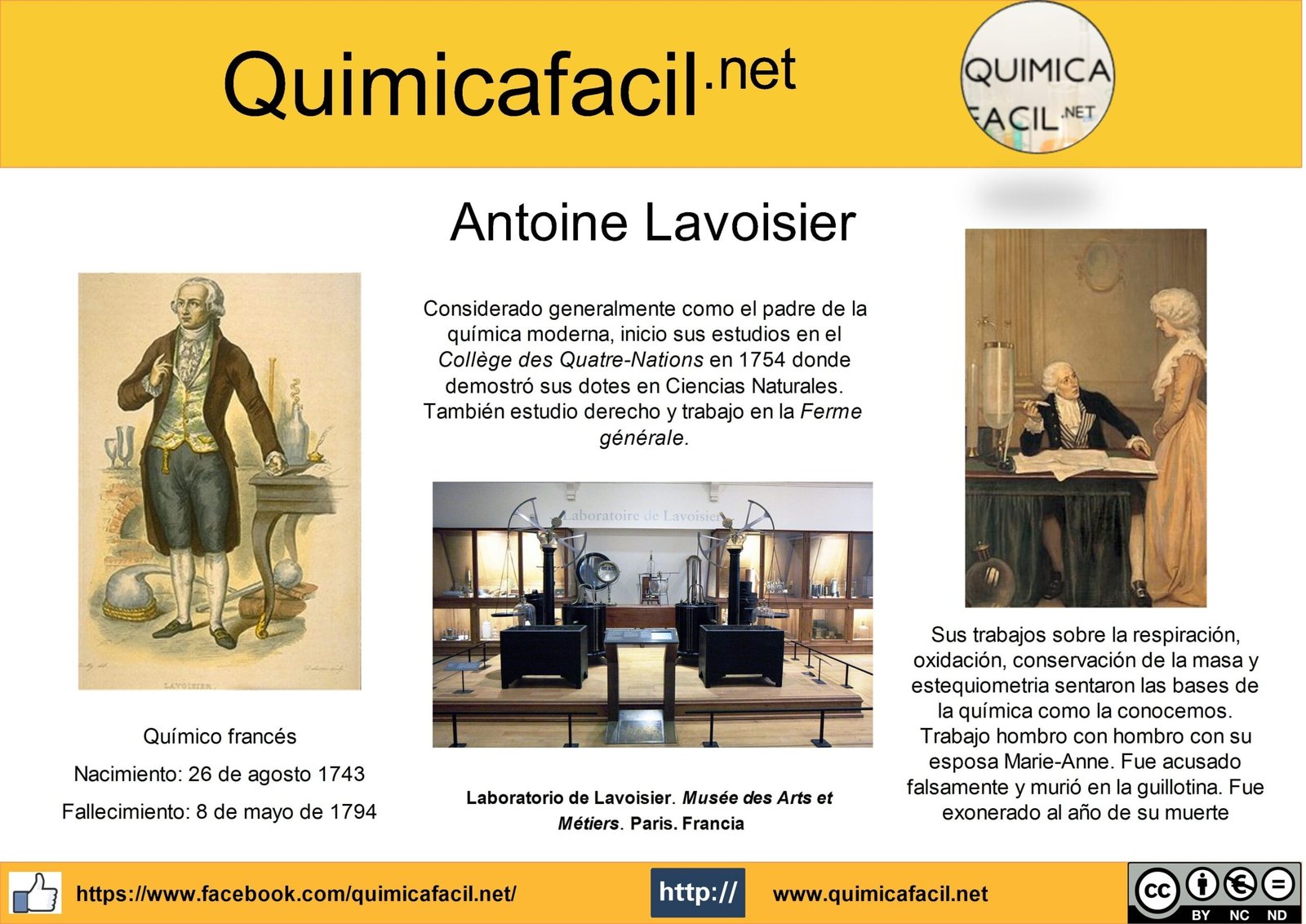 Infografia Lavoisier
