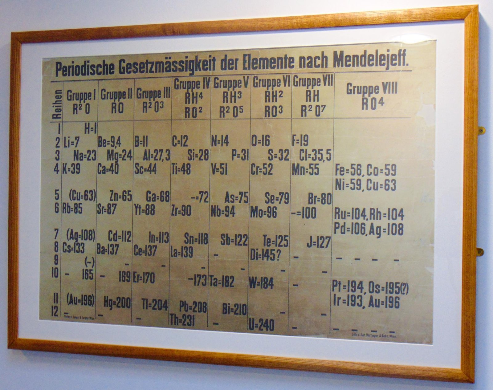 La tabla periódica más antigua conservada