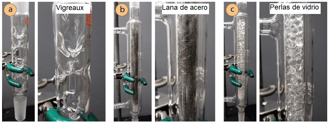 Diferentes columnas de fraccionamiento: a) Vigreux, b) Lana de acero, c) Relleno de perlas de vidrio