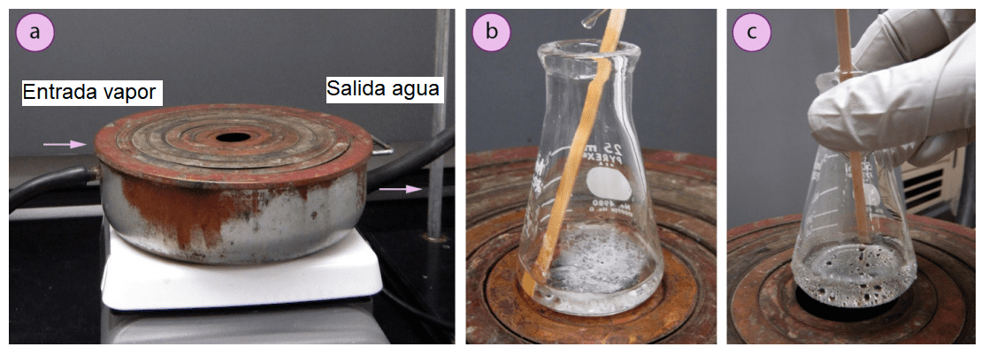 Imagen 14. a) Baño de vapor, b) Calentamiento de un matraz en el baño, c) Colocación del matraz sobre la abertura si la velocidad de calentamiento es demasiado alta.