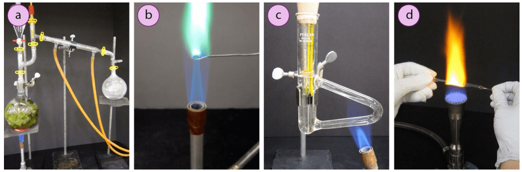 Imagen 8. Usos de los mecheros Bunsen en métodos de calentamiento como: a) Destilación por vapor, b) Prueba de Beilsten, c) Tubo de Thiele, d) Pipetas ablandadas para TLC