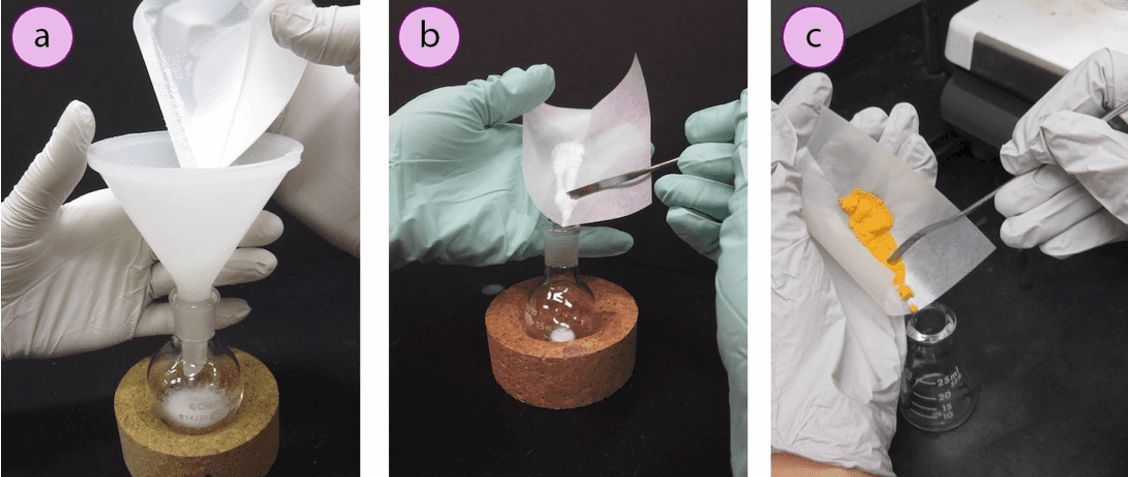 Imagen 1. a) Transferencia de un reactivo sólido utilizando un embudo de polvo, b+c) Transferencia de un reactivo sólido utilizando un trozo de papel brillante arrugado.