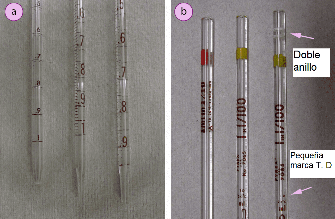 Imagen 9. Tres pipetas graduadas de 1mL con diferentes marcas: a) Parte inferior de las pipetas, b) Parte superior de las pipetas