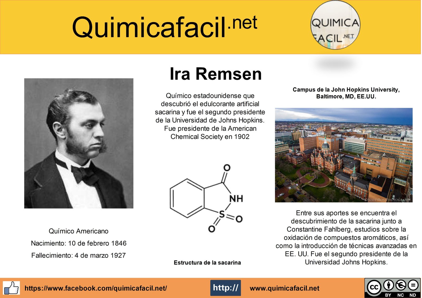 Infografia Ira Remsen