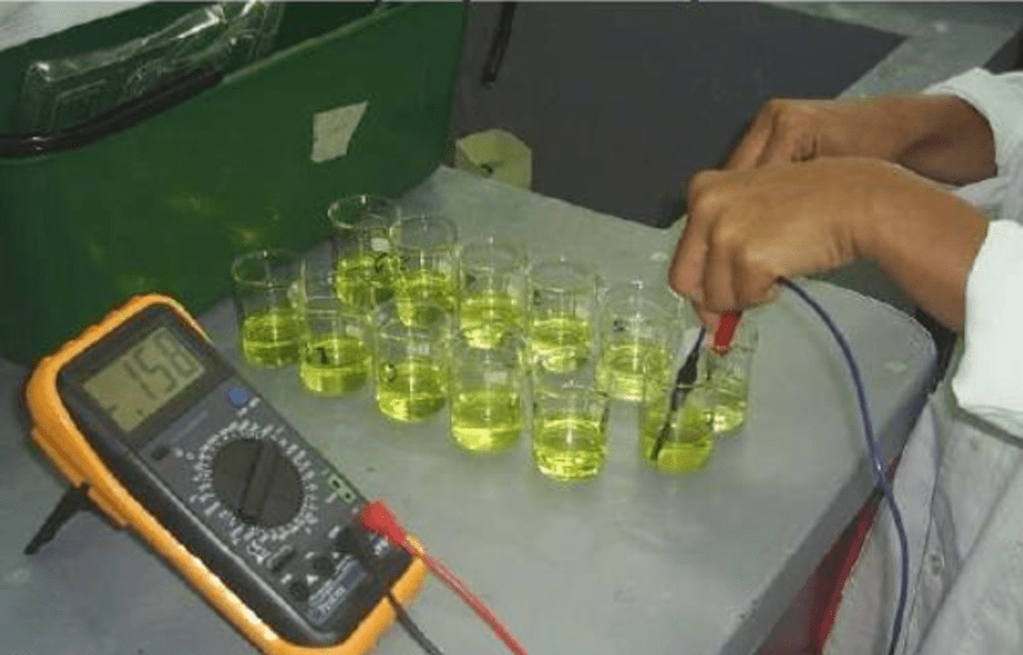 Entropía y energía libre de mezclas