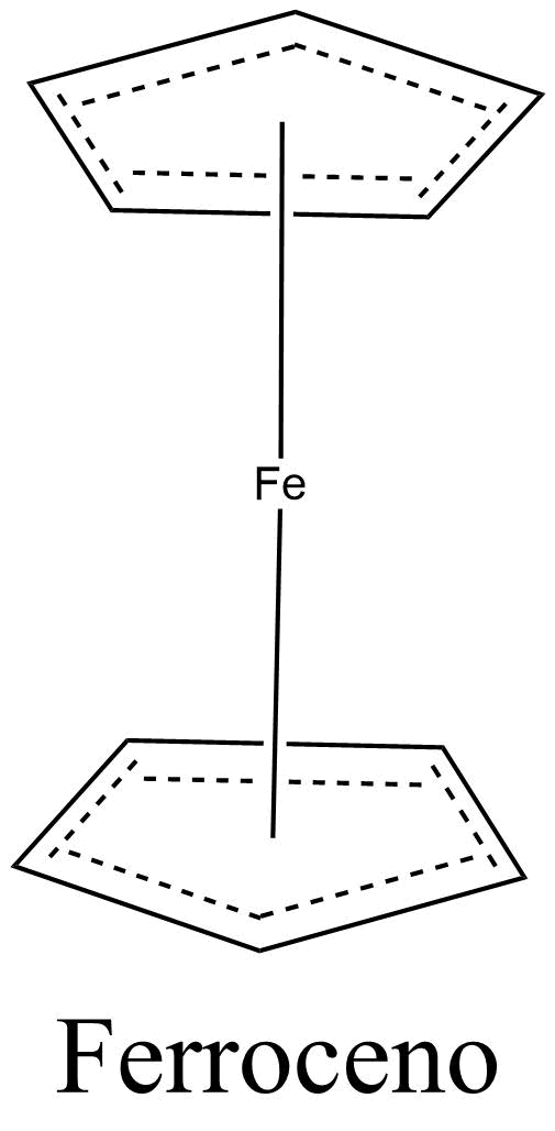 Estructura 2D del ferroceno