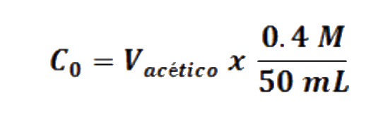 cinetica heterogenea 12