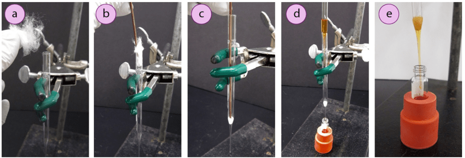 Imagen 1: Creación y uso de una pipeta con filtro para microfiltración: a) Pedazo de algodón, b+c) Empujar el algodón al fondo de la pipeta, d) Filtrar una mezcla en un vial de GC, e) vial de GC sostenido con un gran septo invertido.