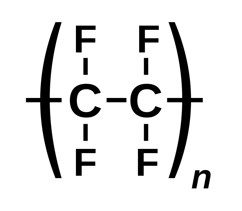 Diagrama que muestra la estructura de la molécula de teflón.