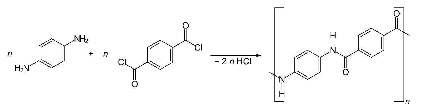 La reacción de la 1,4-fenileno-diamina (parafenilendiamina) con el cloruro de tereftaloilo produciendo Kevlar
