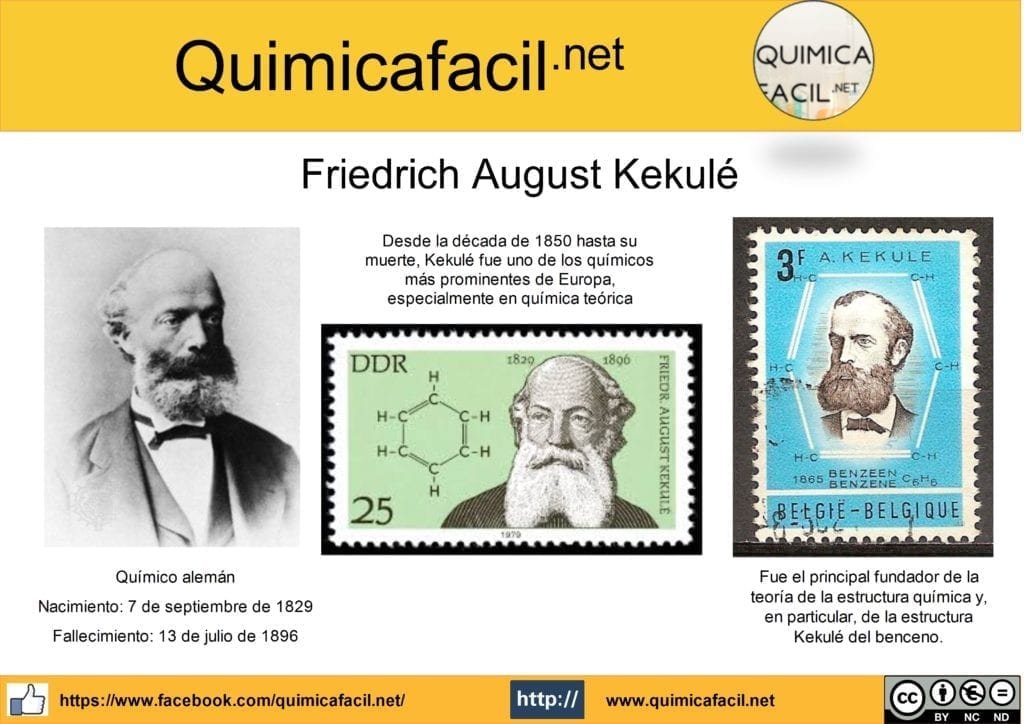 infografía August Kekulé