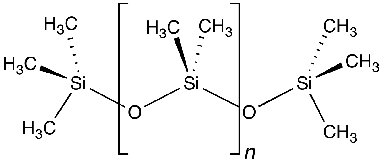 Estructura 2D de la unidad de la dimeticona o PDMS