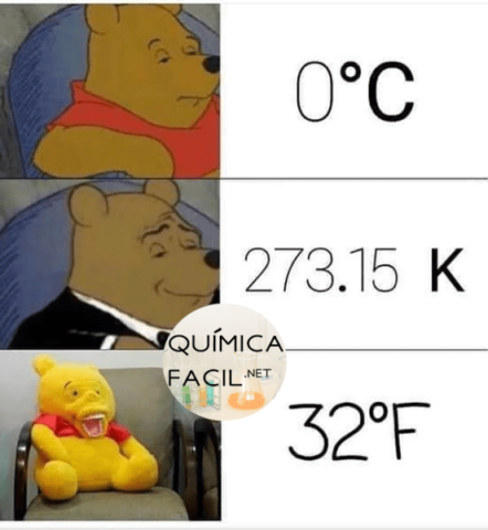 Los ingleses y sus escalas únicas