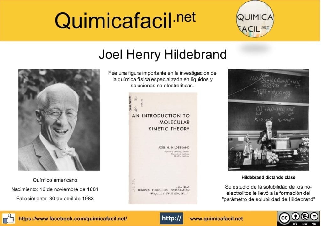 Infografía Joel Henry Hildebrand