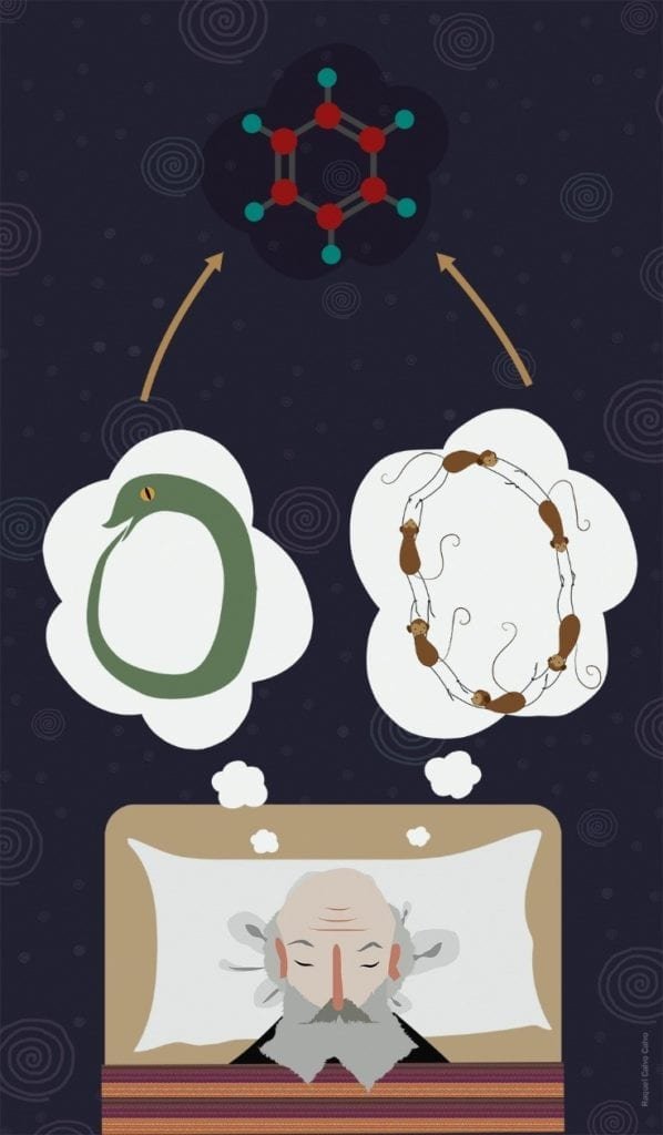 Ouroboros y monos