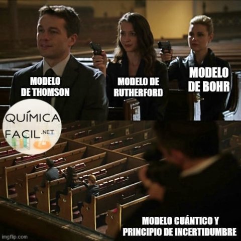 Los modelos atómicos fácilmente explicados