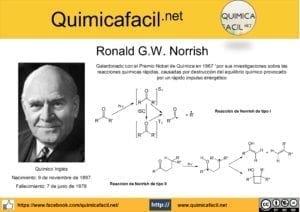Infografia Ronald G W Norrish