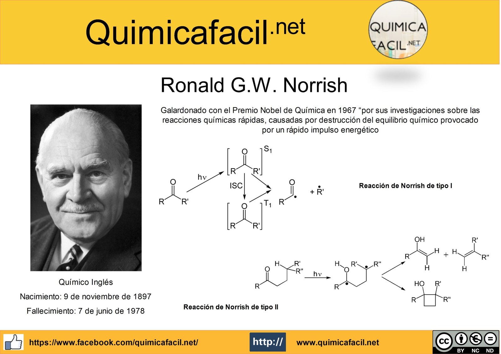 Infografia Ronald G W Norrish