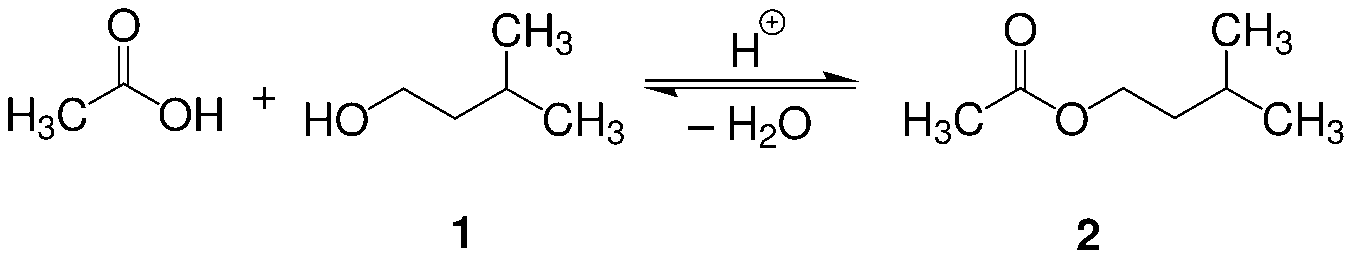 Esquema de reacción síntesis de acetato de isoamilo
