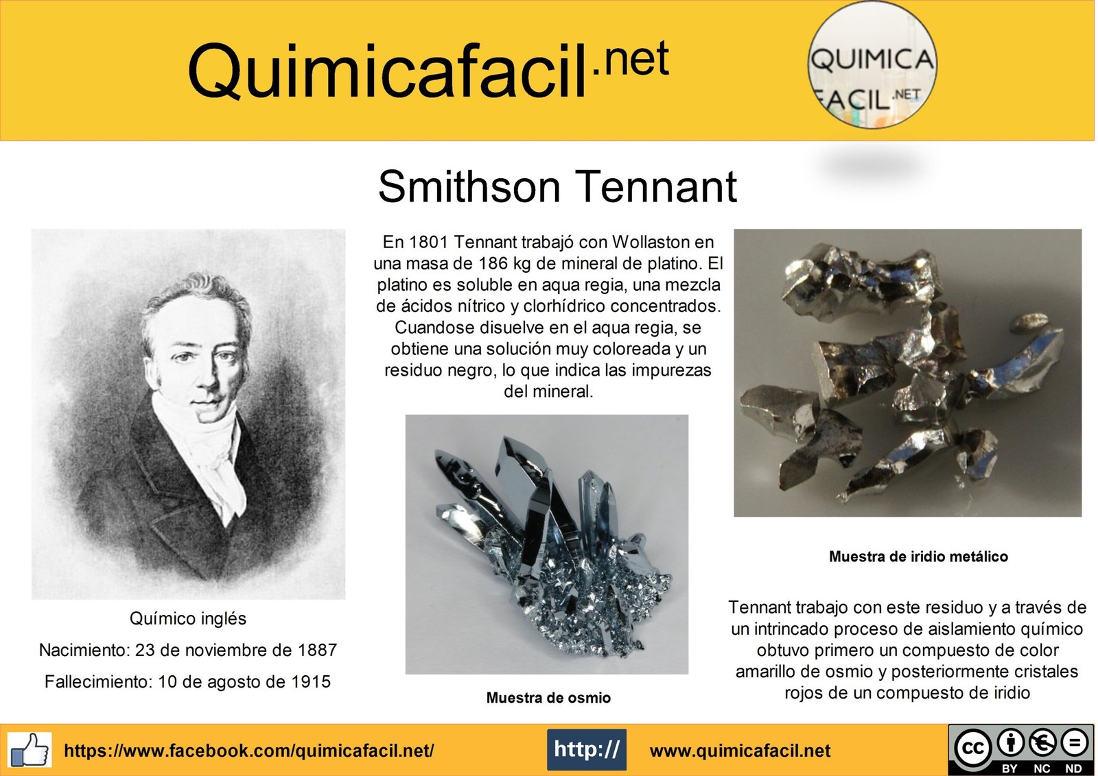 Infografía Smithson Tennant