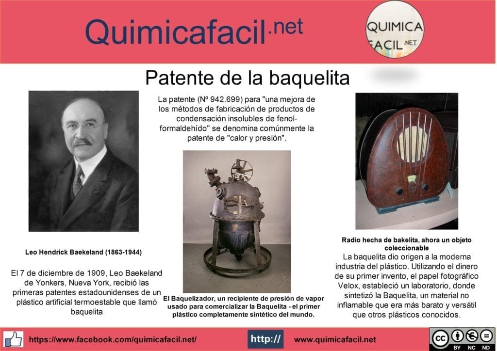 Infografía baquelita