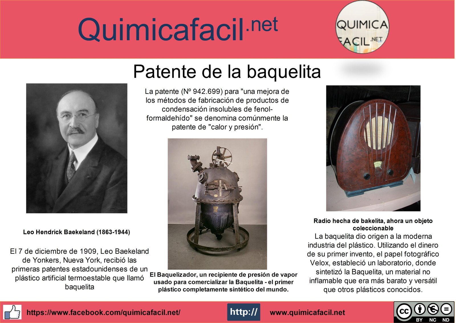 Infografía baquelita