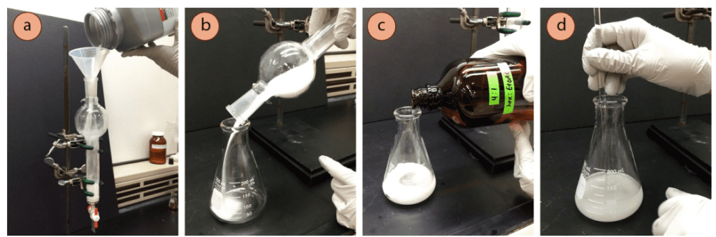 Figura 3: a) Verter la sílice hasta 5-6" de altura en la campana extractora, b) Verter el sílice en un matraz Erlenmeyer, c+d) Hacer una lechada