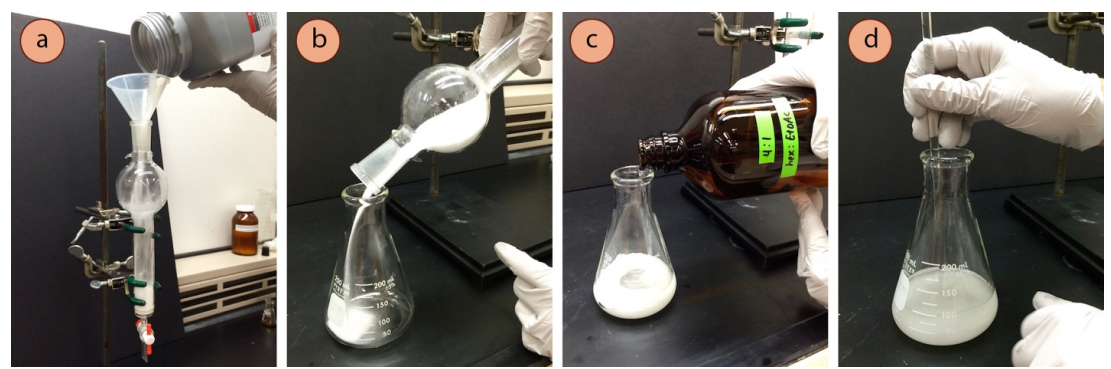 Figura 3: a) Verter la sílice hasta 5-6" de altura en la campana extractora, b) Verter el sílice en un matraz Erlenmeyer, c+d) Hacer una lechada
