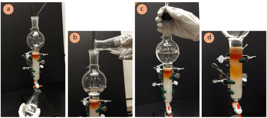 Figura 7: a+b) Llenar el depósito de disolventes, c+d) Elección de la columna.