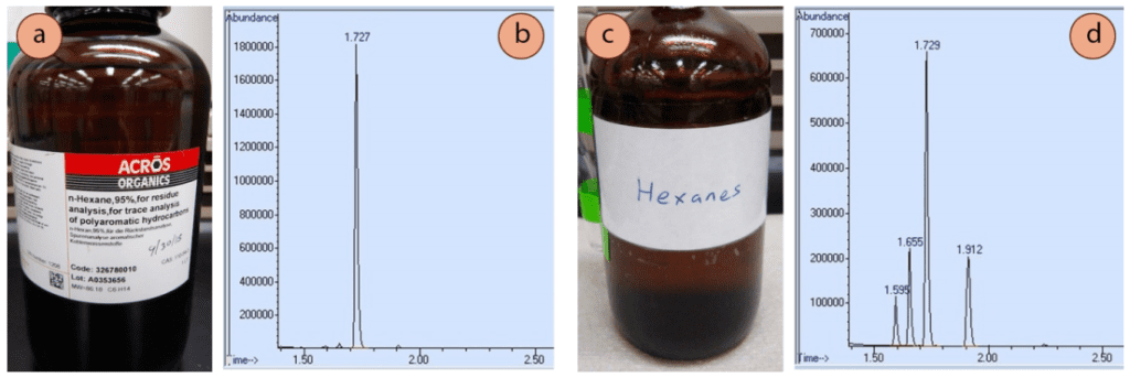 Figura 1: a) Botella de n-hexano, b) Espectro GC de n-hexano, c) Botella de "hexanos", d) Espectro GC de "hexanos". Los compuestos presentes en los hexanos son: 2-metilpentano, 3-metilpentano, n-hexano y metilciclopentano (en orden de elución).