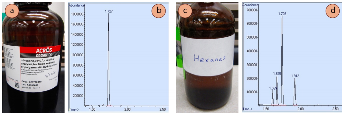 Figura 1: a) Botella de n-hexano, b) Espectro GC de n-hexano, c) Botella de "hexanos", d) Espectro GC de "hexanos". Los compuestos presentes en los hexanos son: 2-metilpentano, 3-metilpentano, n-hexano y metilciclopentano (en orden de elución).