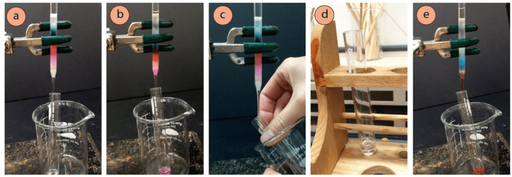 Figura 6: a) Eluyendo, b) Recogida de la fracción rosa, c) Cambio del tubo de recogida, d) Almacenamiento de las fracciones en un estante, e) Recogida de la fracción roja