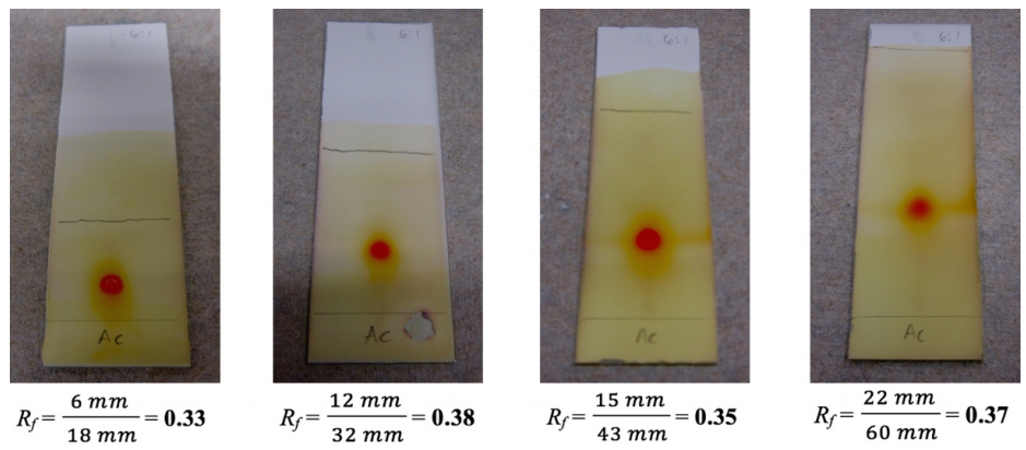 Figura 2: La acetofenona se ejecuta a diferentes alturas en la placa de TLC, usando como eluyente mezcla de hexanos: acetato de etilo 6:1 y se visualiza con tinci&oacute;n de anisaldeh&iacute;do.
