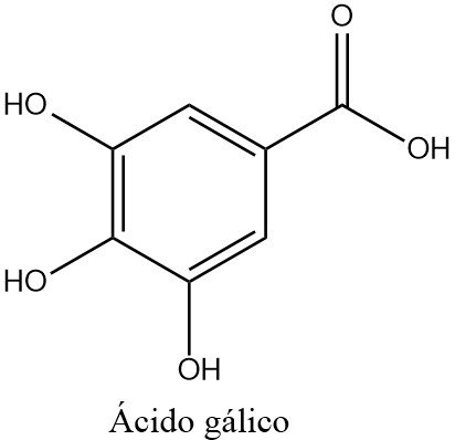 Estructura 2D del ácido gálico
