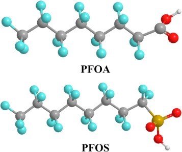 Estructura del PFOA y de los PFOS
