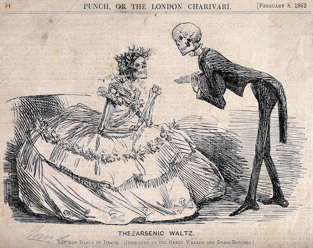 Dos esqueletos vestidos de dama y caballero en "El Vals del Arsénico". Grabado, 1862. Imagen cortesía de la Biblioteca Wellcome de Londres.
