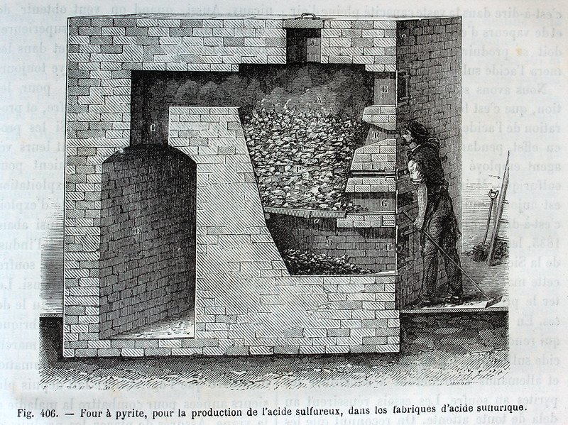 Producción de ácido sulfúrico con pirita