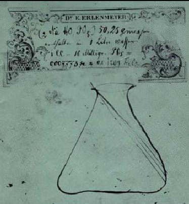 Dibujo del frasco o matraz Erlenmeyer