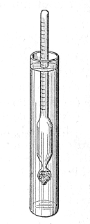 Dibujo de un hidrómetro publicado en Practical Physics